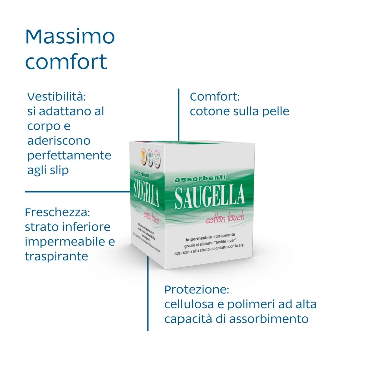Saugella Cotton Touch Assorbenti Giorno 14 assorbenti