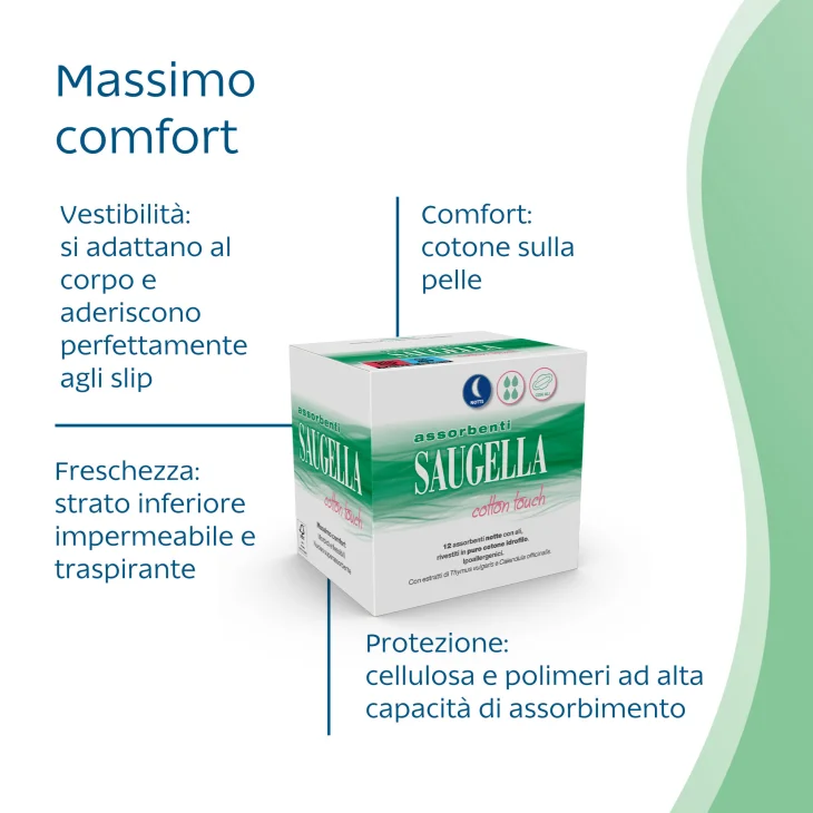 Saugella Cotton Touch Assorbenti Notte  con Ali 12 pezzi
