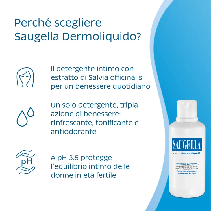 Saugella Dermoliquido Detergente Intimo 500 ml