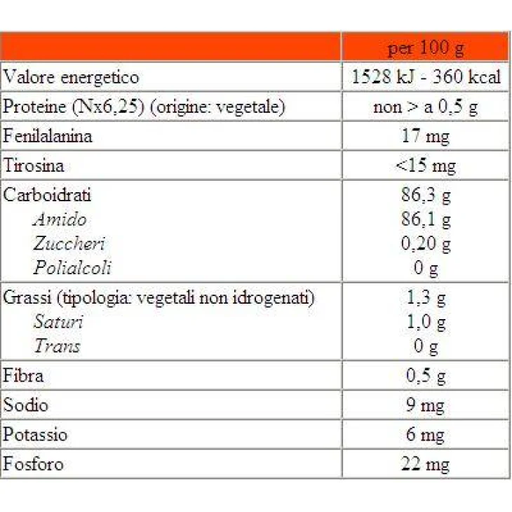 Aminò Ditalini Rigati Pasta Aproteica 400 g