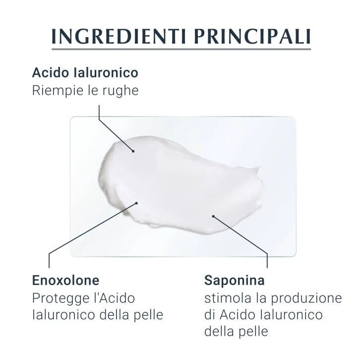 Eucerin Hyaluron Filler Trattamento Giorno Pelli Normali e Miste