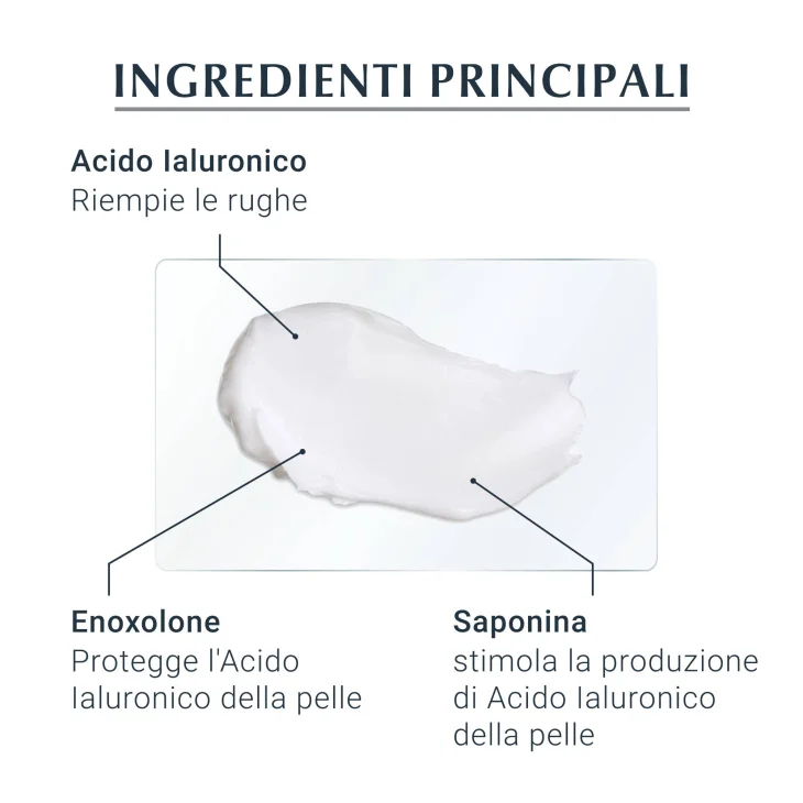 Eucerin Hyaluron Filler Trattamento Giorno Antirughe Pelli Secche