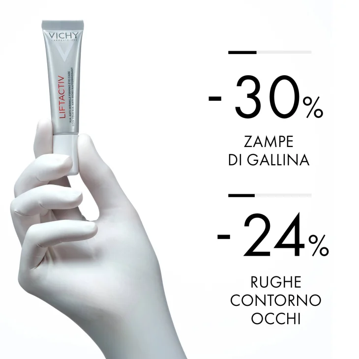 Vichy Liftactiv H.A. Contorno Occhi Anti-rughe e Rassodante 15 ml
