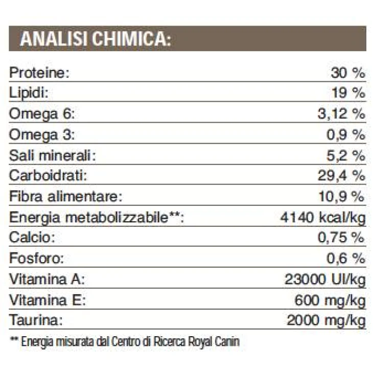 Royal Canin Ageing +12 Cibo Secco per Gatti oltre i 12 anni di Età 2 kg