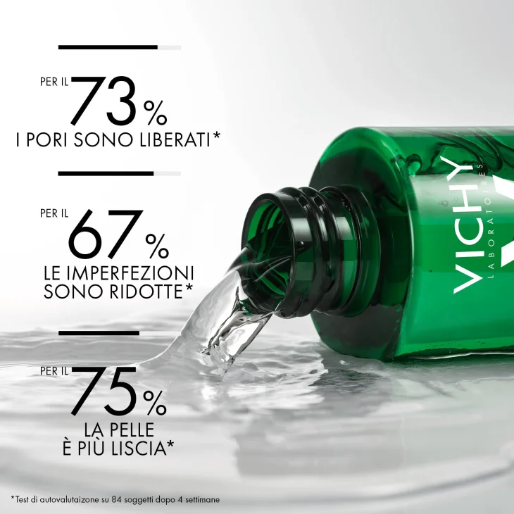 Vichy Normaderm Tonico Astringente Purificante 200 ml