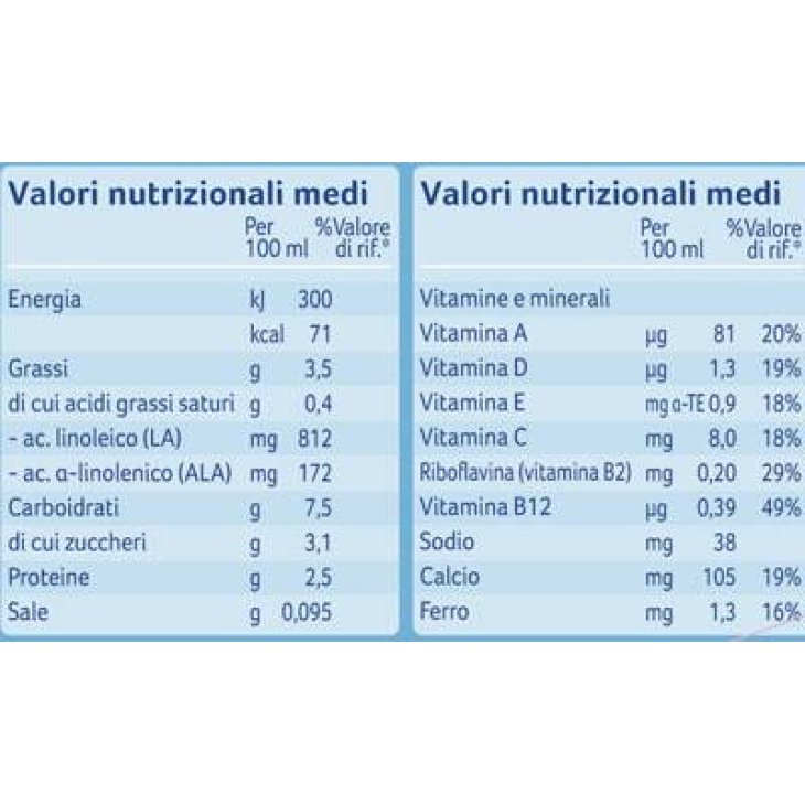 Aptamil 3 Alimento Speciale di Soya Liquido 500 ml