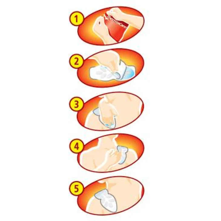 Thermacare Fasce Autoriscaldanti Spalle-Collo-Polso 2 fasce