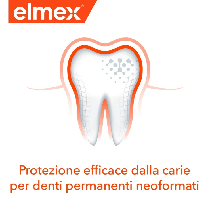 Elmex Junior 6-12 anni Bambini Dentifricio per protezione delle carie dei bambini 75 ml