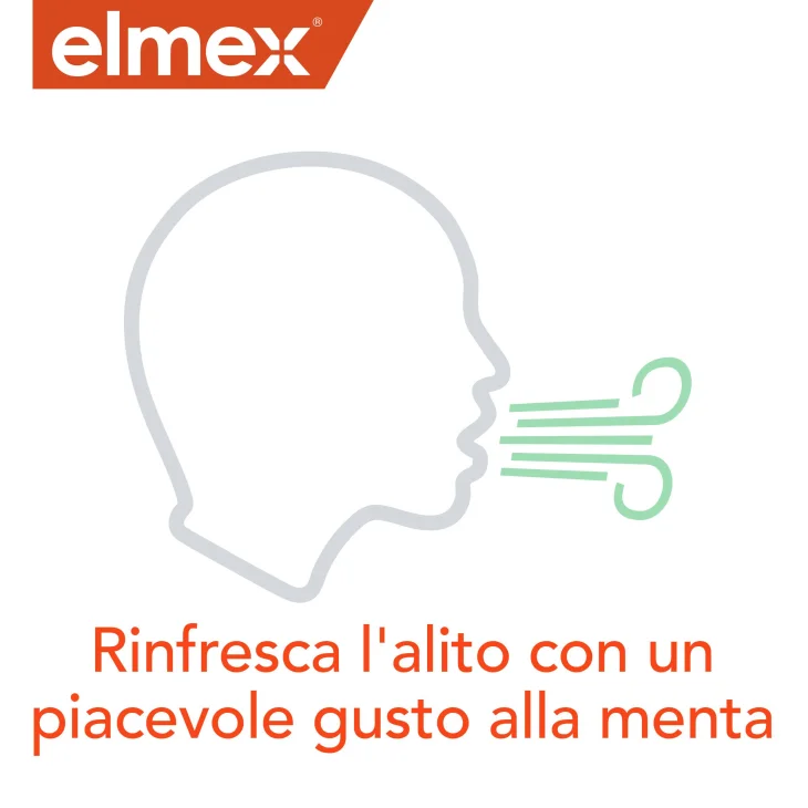 Elmex Collutorio Protezione Carie Collutorio per rinfrescare l'alito 400 ml