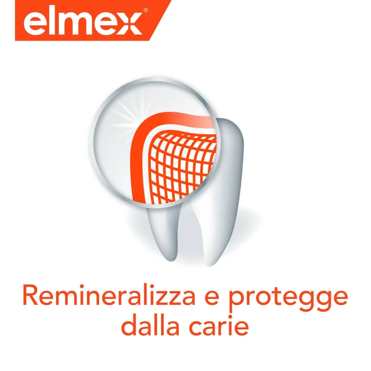 Elmex Collutorio Protezione Carie Collutorio per rinfrescare l'alito 400 ml