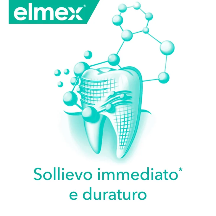 Elmex Sensitive Professional Dentifricio per denti sensibili 75 ml