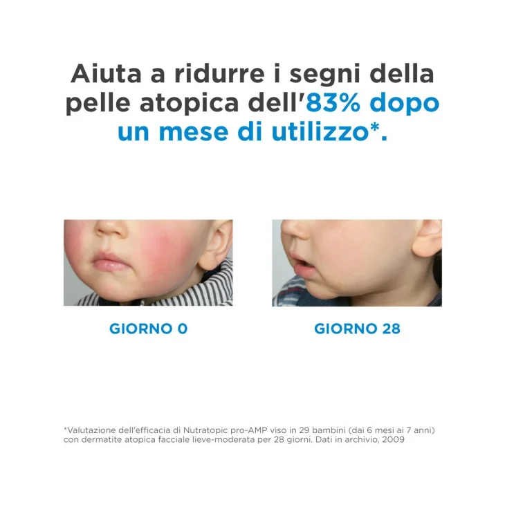 Isdin Nutratopic Pro-AMP Crema Viso per Pelle Irritabile 50 ml