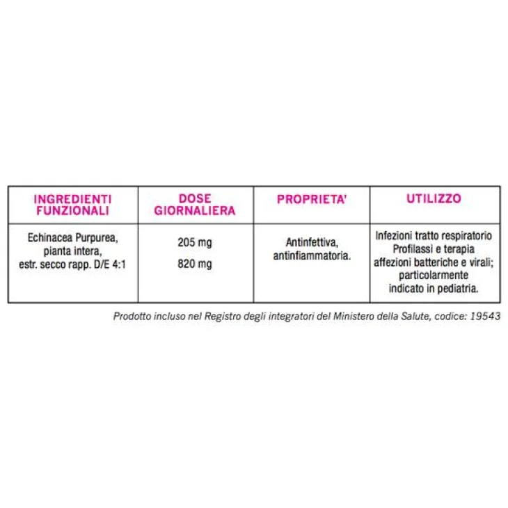 Optima Naturals Echinacea Estratto per le Vie Respiratorie 50 ml