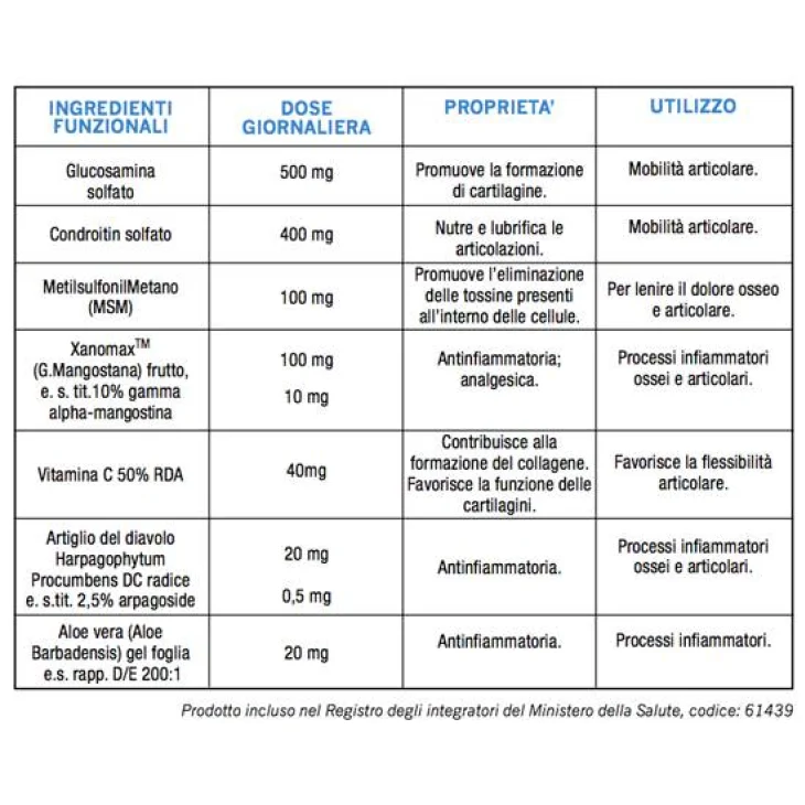 Optima Naturals Glucosamina Joint Complex 500 Plus Integratore per le Articolazioni 30 compresse