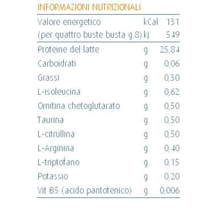Italfarmacia Macresces 42 bustine Integratore a Base di Proteine del Latte per Dimagrire