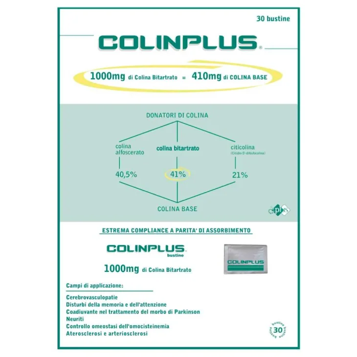 Colinplus Integratore di Colina per il Sistema Nervoso