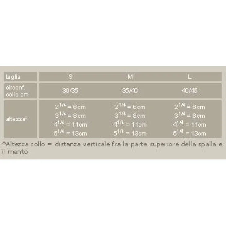 Ro+Ten Cervistable Collare Cervicale Taglia M
