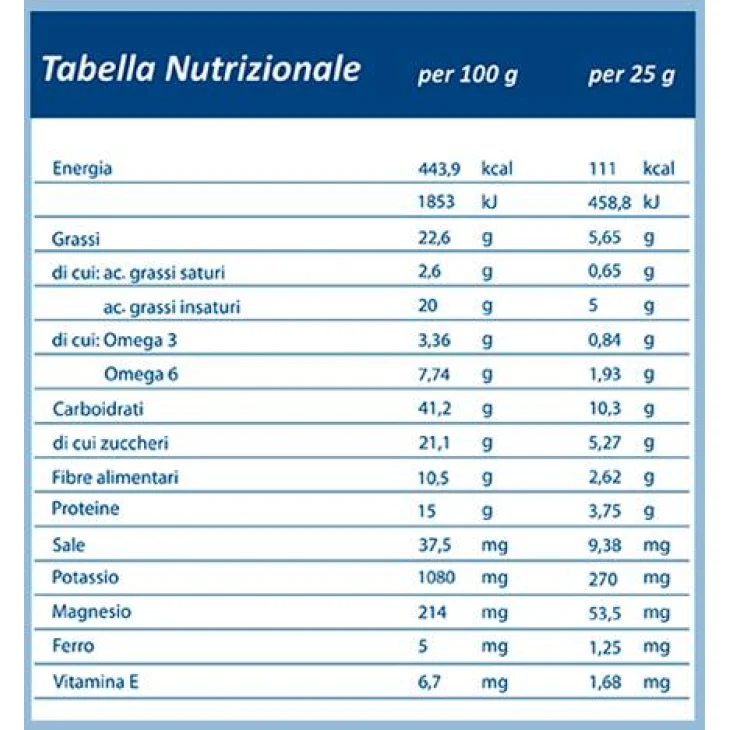 Rilevo 2 Ore Senza Fame Barretta con Semi e Cereali Naturali