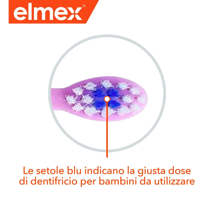 Elmex Educativo Bimbi Spazzolino morbido per bambini 0-3 Anni 1 pezzo