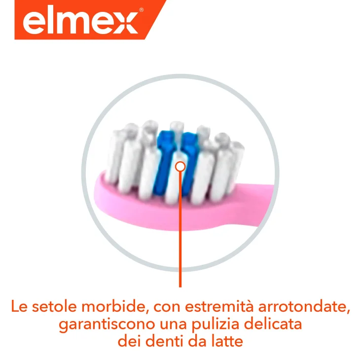 Elmex Educativo Bimbi Spazzolino morbido per bambini 0-3 Anni 1 pezzo