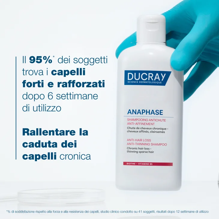 Ducray Anaphase+ Shampoo  Anticaduta Fortificante 200 ml
