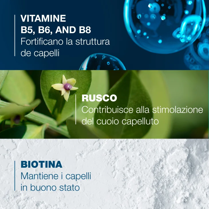 Ducray Anaphase+ Shampoo  Anticaduta Fortificante 200 ml