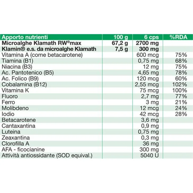 NutriMax Integratore per migliorare l'umore 60 capsule