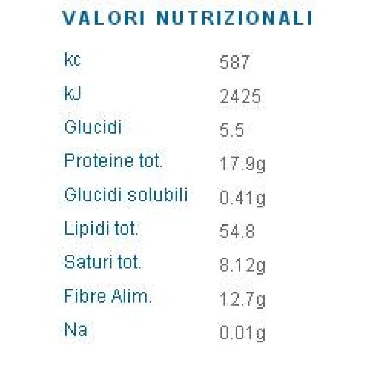 Finestra sul Cielo Sesamo Nero