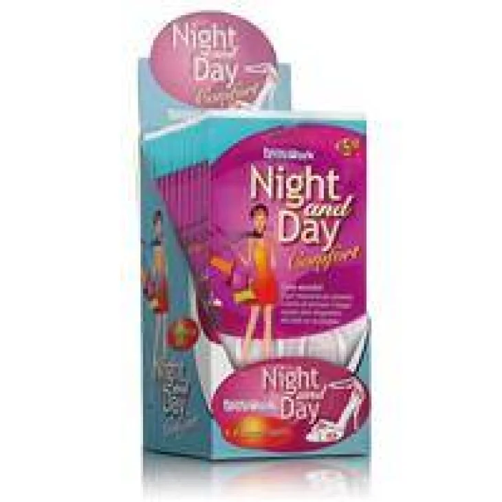 Tecniwork Night&Day Cerotti per Zone Sensibili