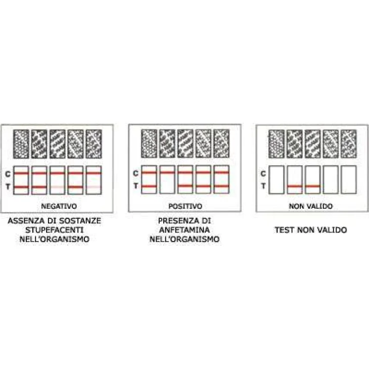 Screen Marijuana Test