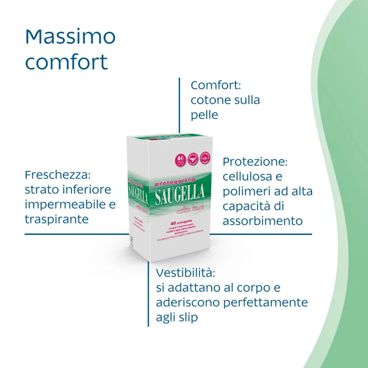 Saugella Cotton Touch Proteggislip 40 pezzi