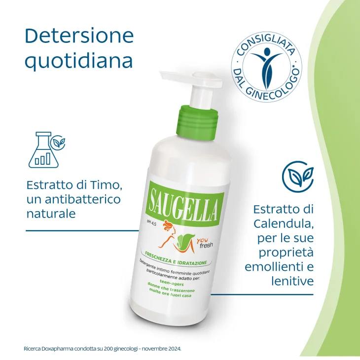 Saugella You Fresh Detergente Intimo 200 ml