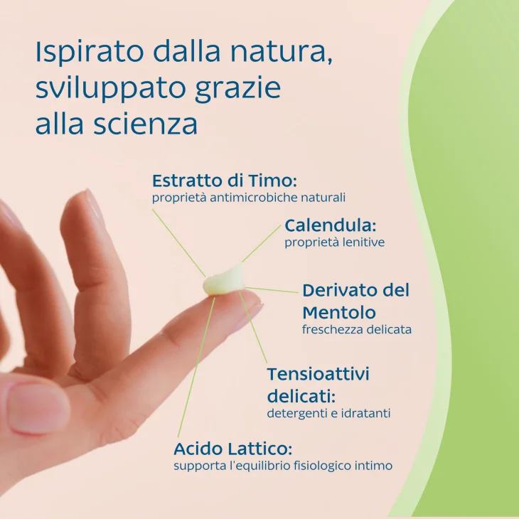Saugella You Fresh Detergente Intimo 200 ml