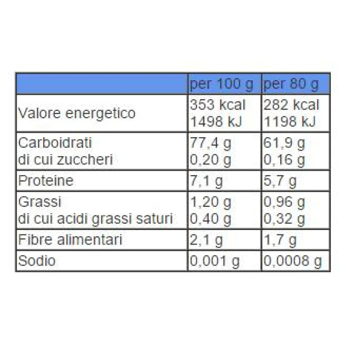 Fior di Loto Zer% Glutine Ditali Pasta di Mais Bio
