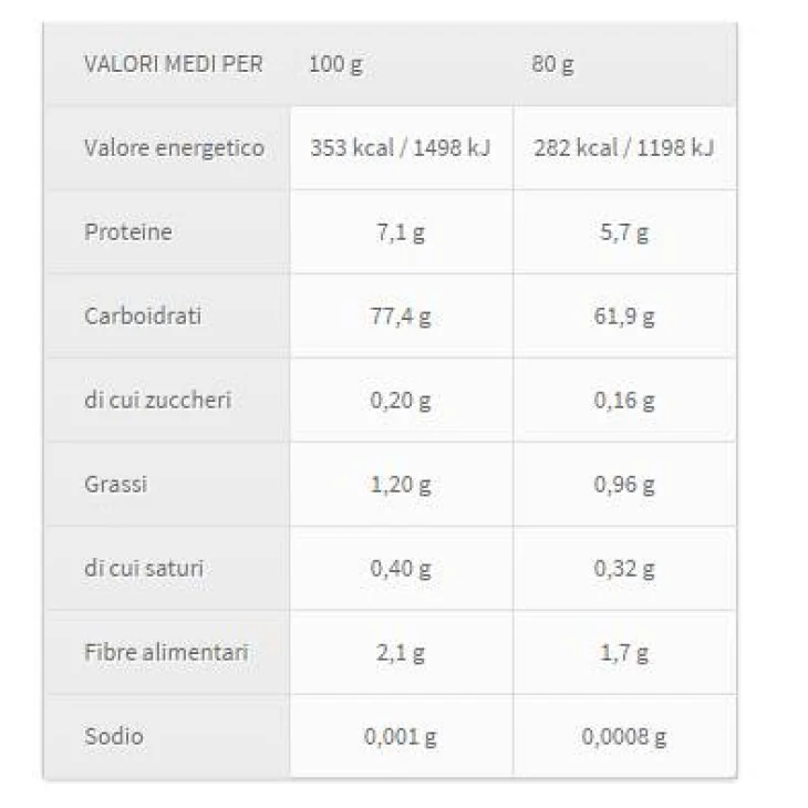 Fior di Loto Zer% Glutine Penne Pasta di Mais Bio