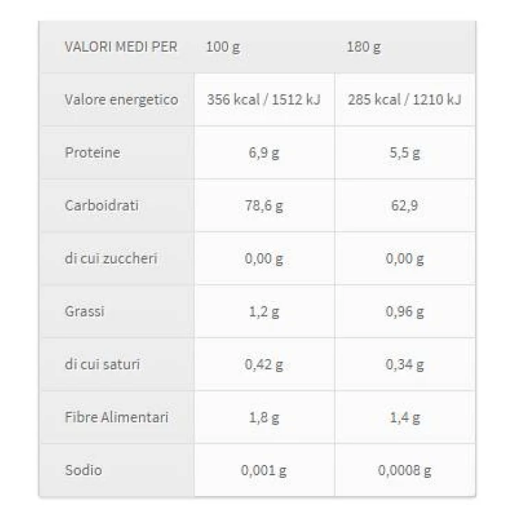 Fior di Loto Zer% Glutine Fusilli Pasta di Riso Bio 500 g
