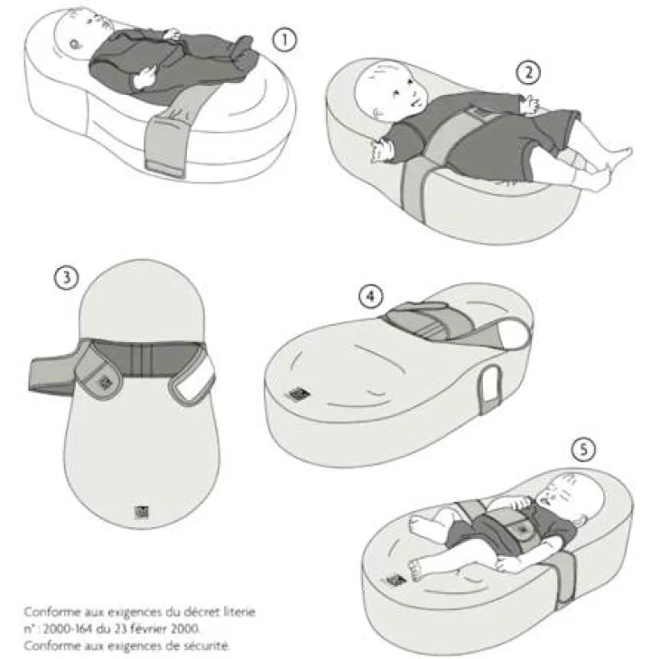 Cocoonababy Cuscino Posturale Culla Nido Ergonomico