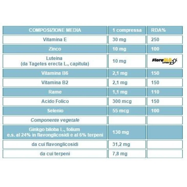 Sooft Macular B Forte Integratore per gli Occhi