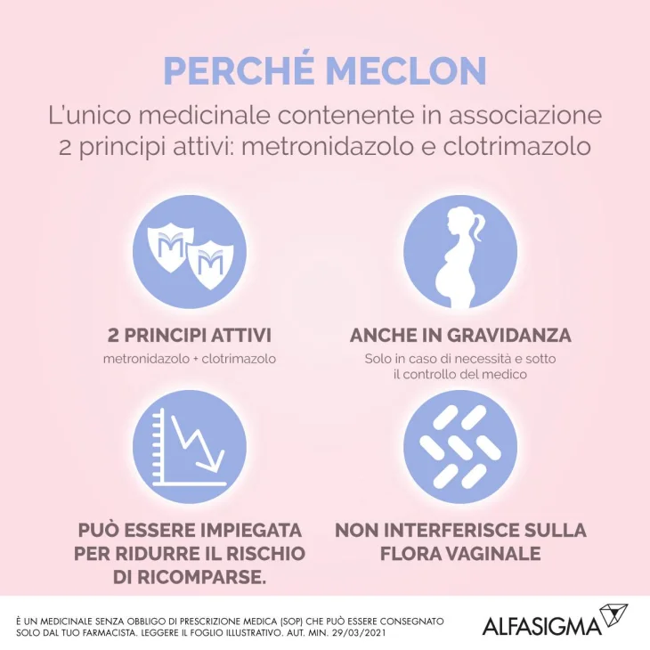 Meclon Soluzione Vaginale 200 mg/10 ml + 1 g/130 ml - 5 flaconi