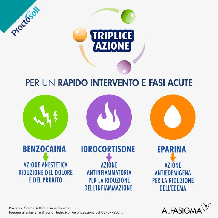 Proctosoll Crema Rettale - 30 g