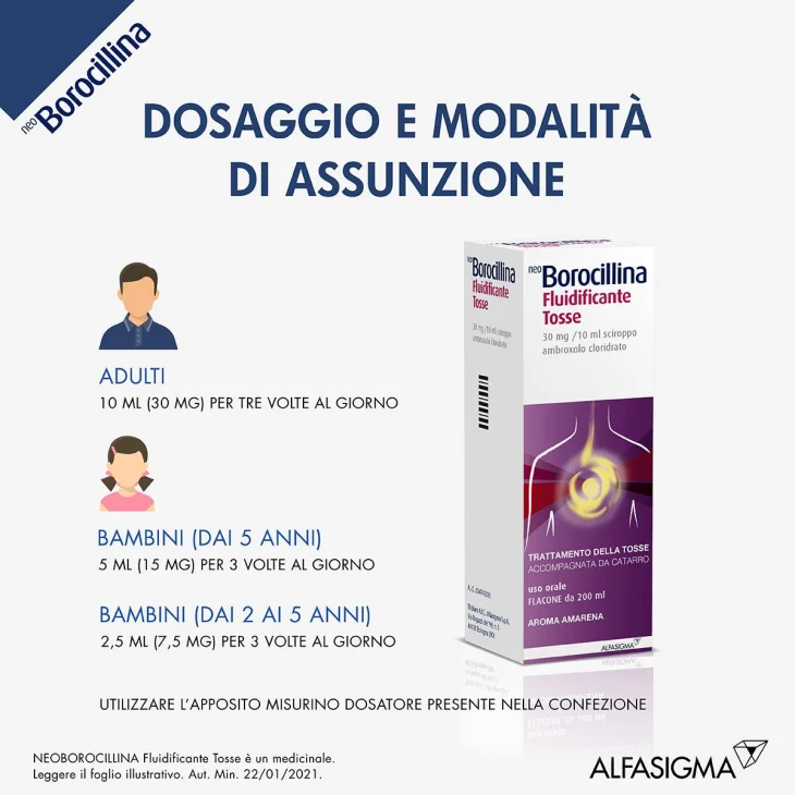 Neoborocillina Fluidificante Tosse Sciroppo 30 mg - 200 ml