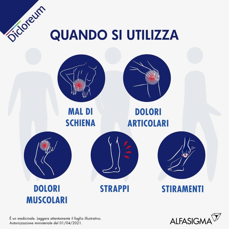 Dicloreum Actigel 1% Pomata per Dolori Articolari 100 g
