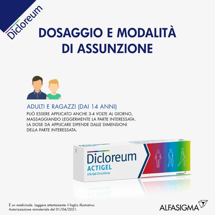 Dicloreum Actigel 1% Pomata per Dolori Articolari 100 g