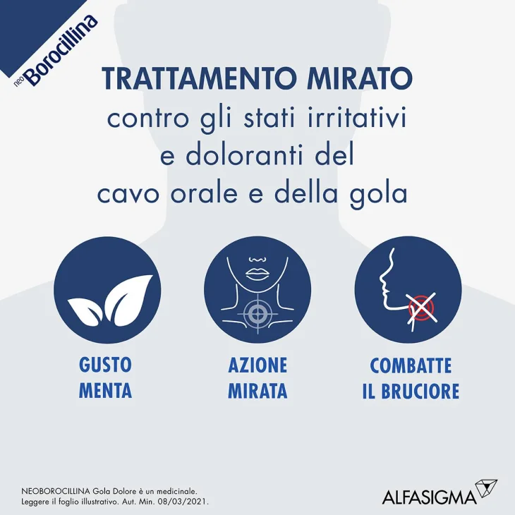 Neoborocillina Gola Dolore 400 mg 0,25% Collutorio - 160 ml