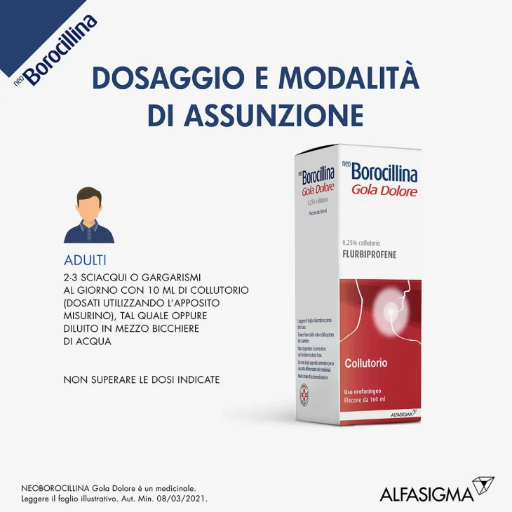Neoborocillina Gola Dolore 400 mg 0,25% Collutorio - 160 ml