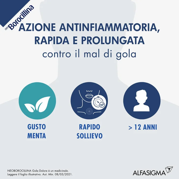 Neoborocillina Gola Dolore 8,75 mg - 32 pastiglie senza zucchero