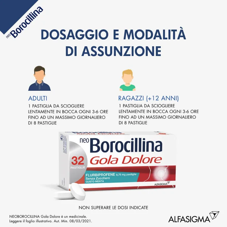 Neoborocillina Gola Dolore 8,75 mg - 32 pastiglie senza zucchero