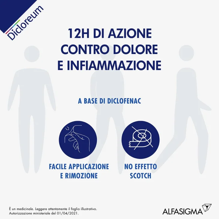 Dicloreum Antinfiammatorio Locale 180 mg  12H - 10 cerotti