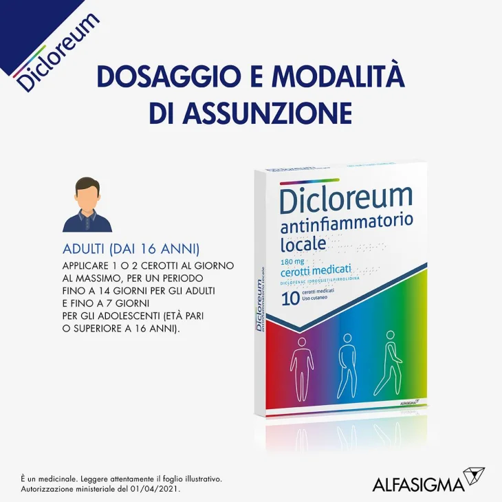 Dicloreum Antinfiammatorio Locale 180 mg  12H - 10 cerotti