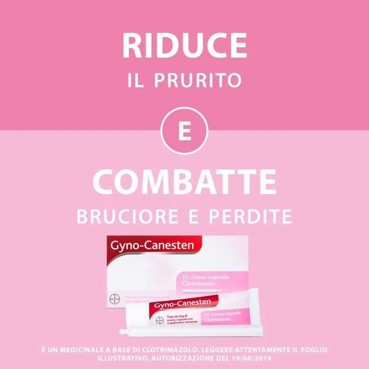 Gyno-Canesten 2% Crema Vaginale 30 g